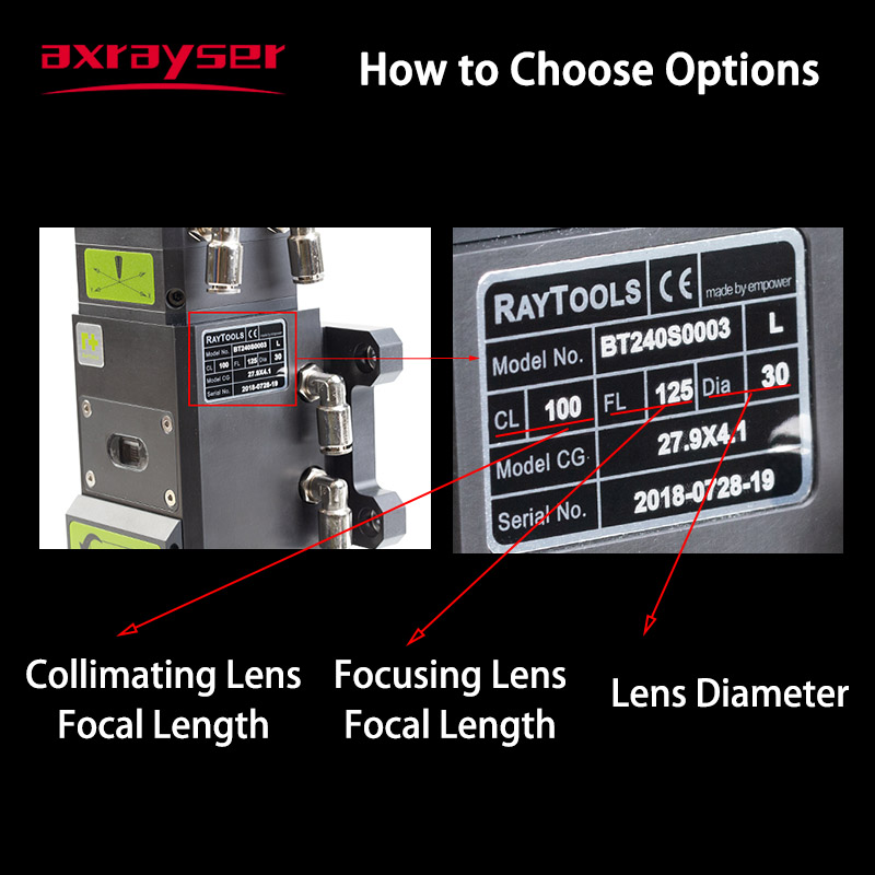 Raytools Laser Focusing Lens F - Holy Stone Drone Hs720 ulasan dan harga
